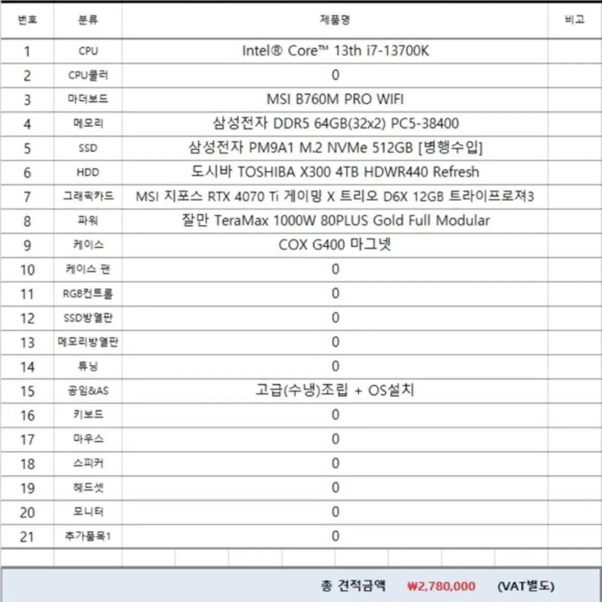 영상편집&게이밍 고성능 i7-13700k / msi RTX4070ti