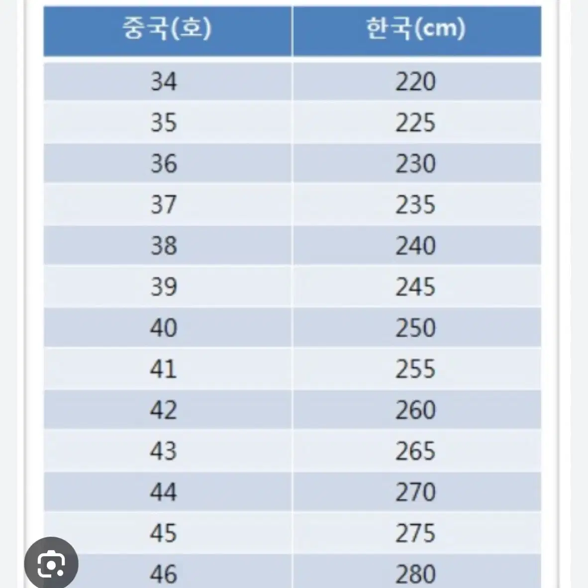 붕괴 스타레일 마치 7th 코스프레 신발 판매