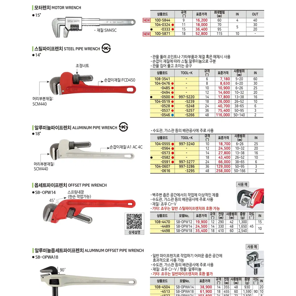 알루미늄파이프렌치14" (350MM)세신