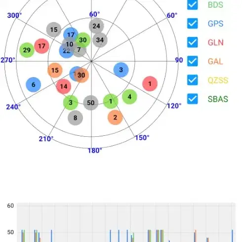 진텍 F90 판매합니다 GPS측량기