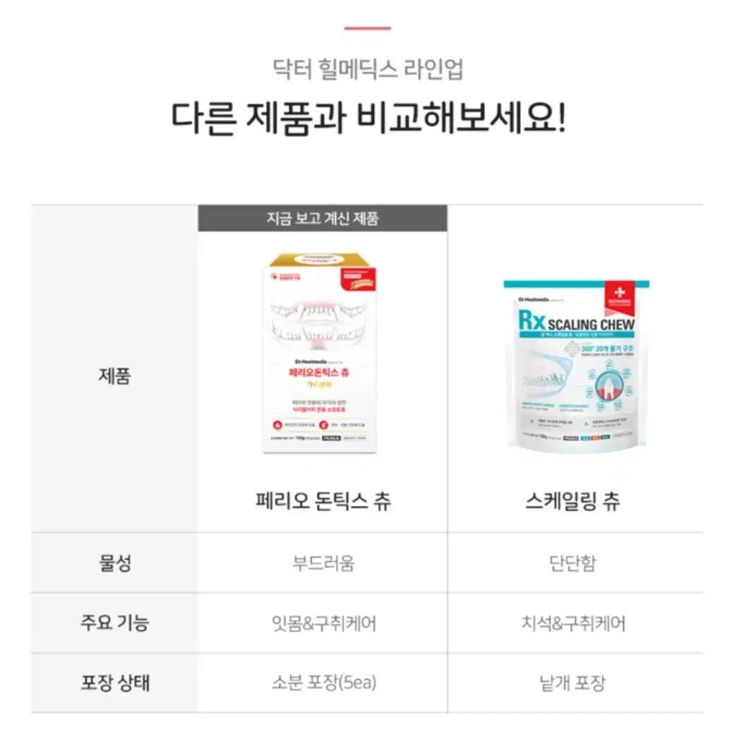 닥터힐메딕스 스케일링 츄 팝니다. 새상품 강아지 치석관리 개껌 반려견간식