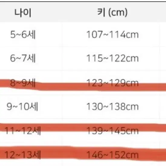 남여공용 반팔티셔츠 15호, 17호 6개 일괄 판매