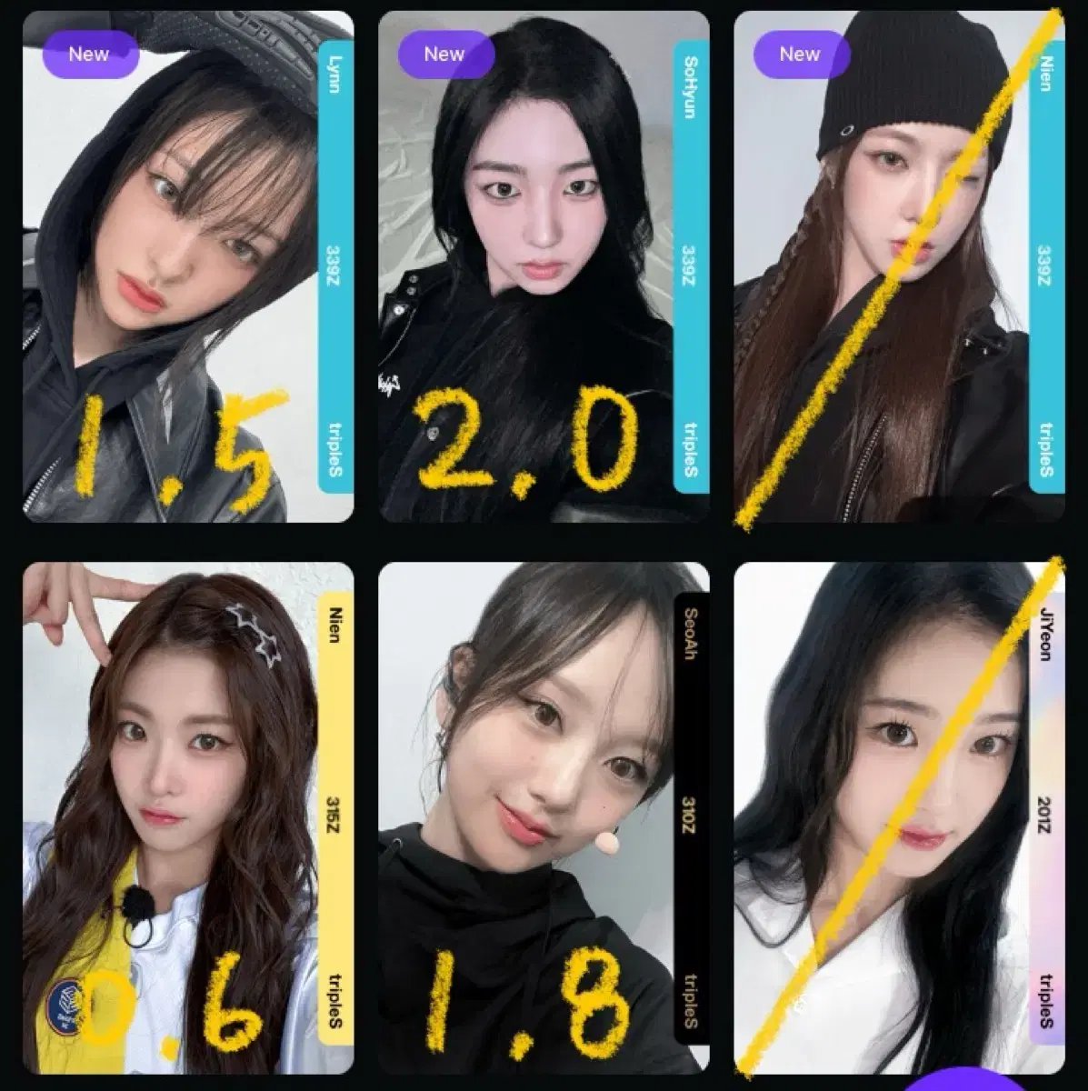 Triples Digital Objects chaeyeon Seoah seoyeon jiyeon Sion