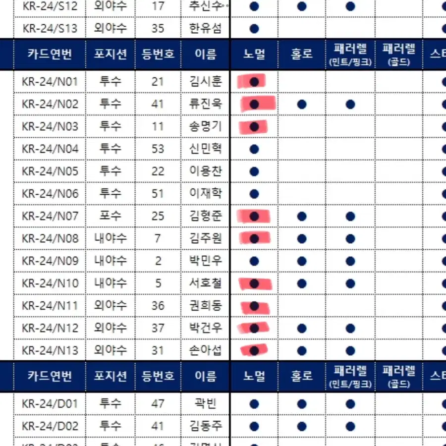 kbo 카드 교환, 판매 엘지ssg nc 두산 기아 롯데 삼성 한화