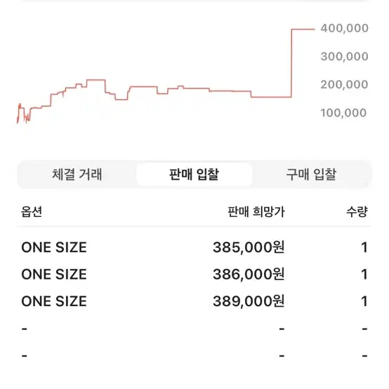 다크룸 스튜디오 부산 레드 로고 캡