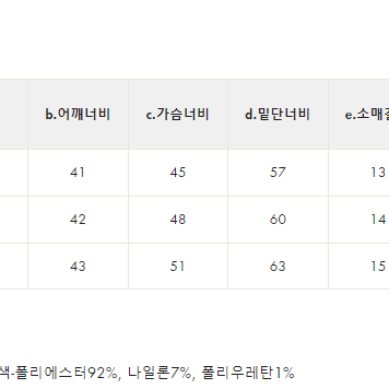 마크앤로나 여성 반팔 PK 티셔츠 (추천!!!)