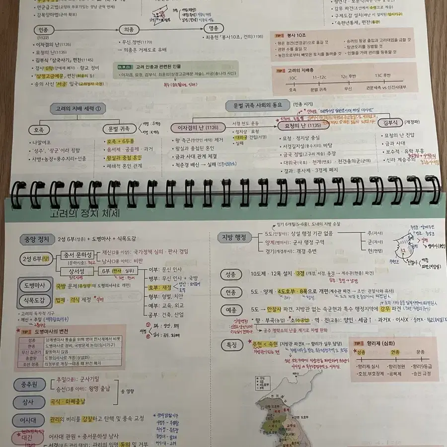 9급공무원 서익환 한국사 / 고종훈 한국사