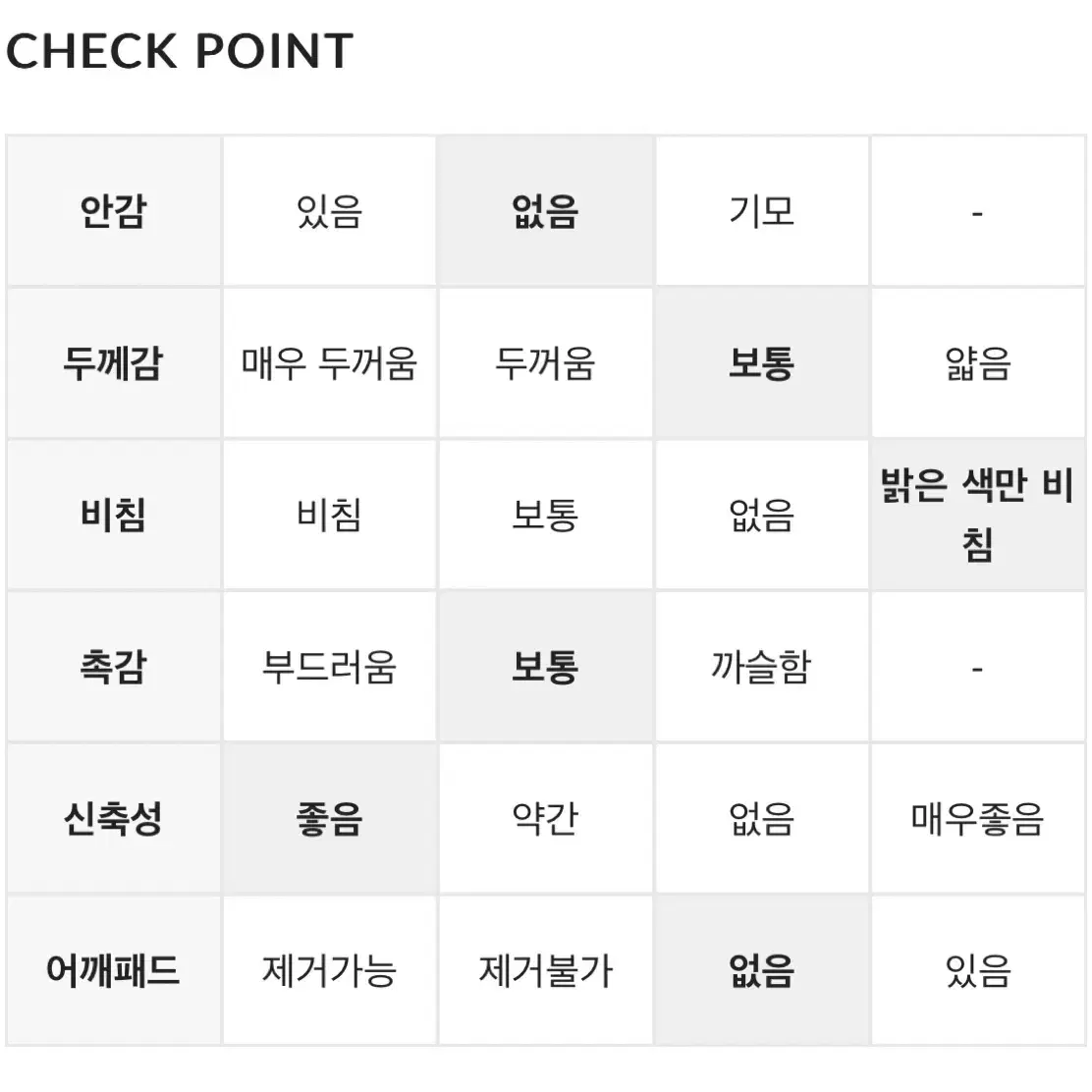 히니크 베르 긴팔 크롭 티셔츠(교신 가능)