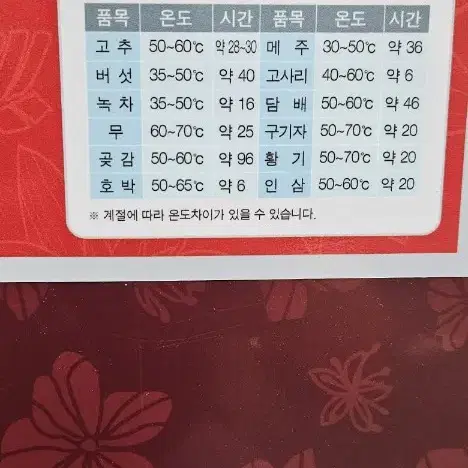 가정용 고추건조기 8단팝니다