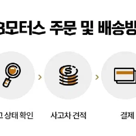 벤츠 W463 G바겐 중고 헤드라이트