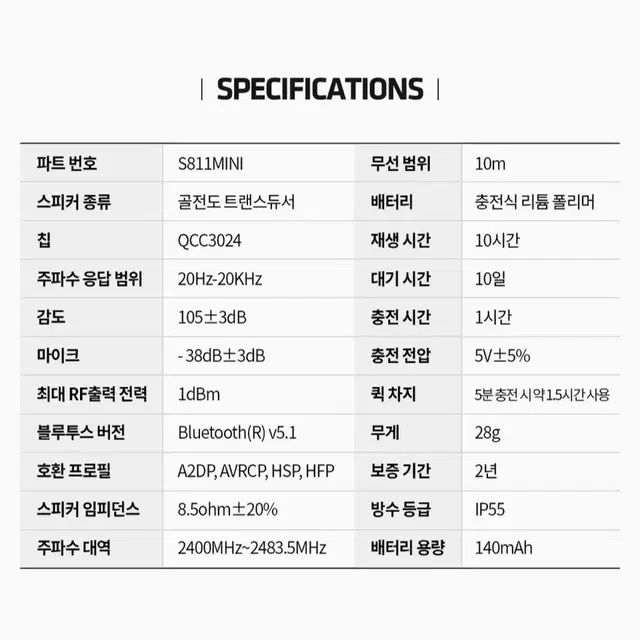 샥즈 오픈런프로 미니 S811 골전도이어폰 애프터샥/ 국내정품