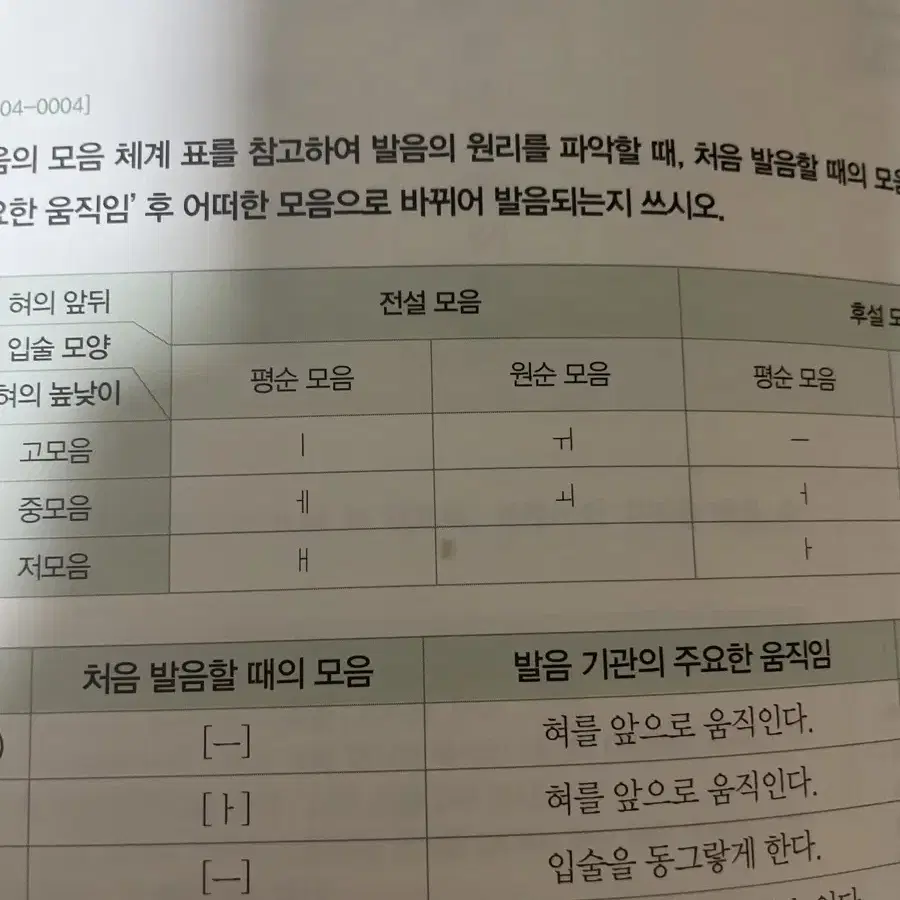 2025 수능특강 언어와 매체