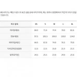 새상품) MLB 정품 남자 반바지 쇼츠 M