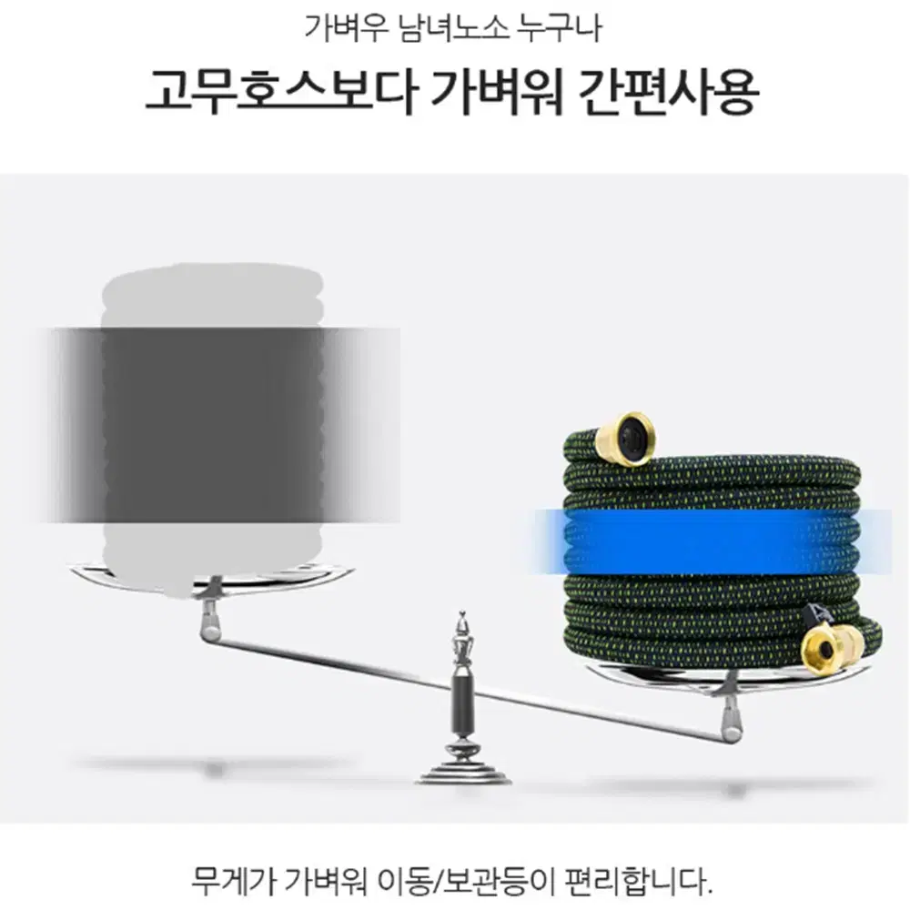 무배] 원예 호스 분사기 세트 / 원예용 살수기 /차량 세차 호스 호스건