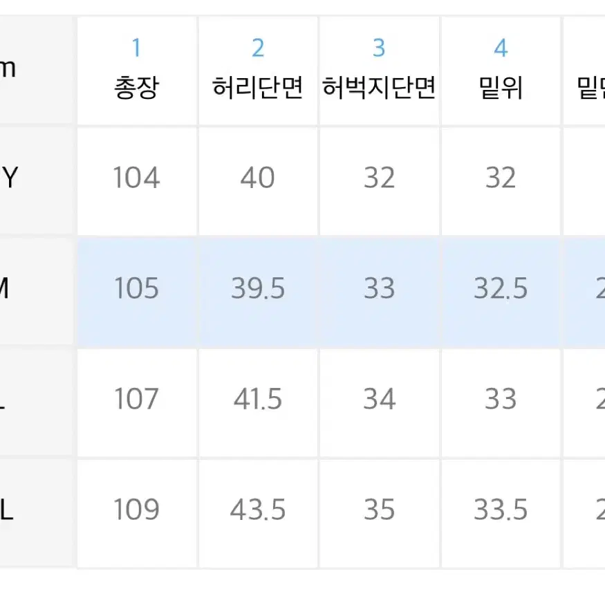 아워데이즈 카펜더 데님