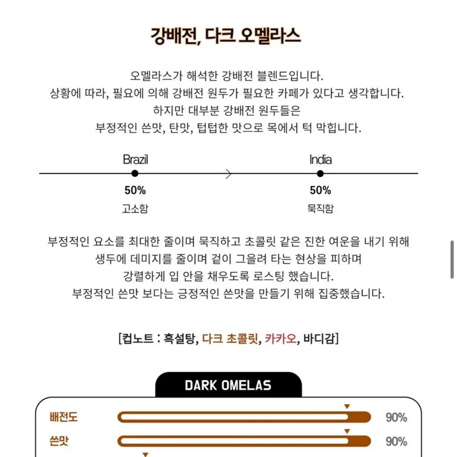 오멜라스커피 다크 블렌딩 원두 공동구매하실분!(1kg 홀빈 상태)