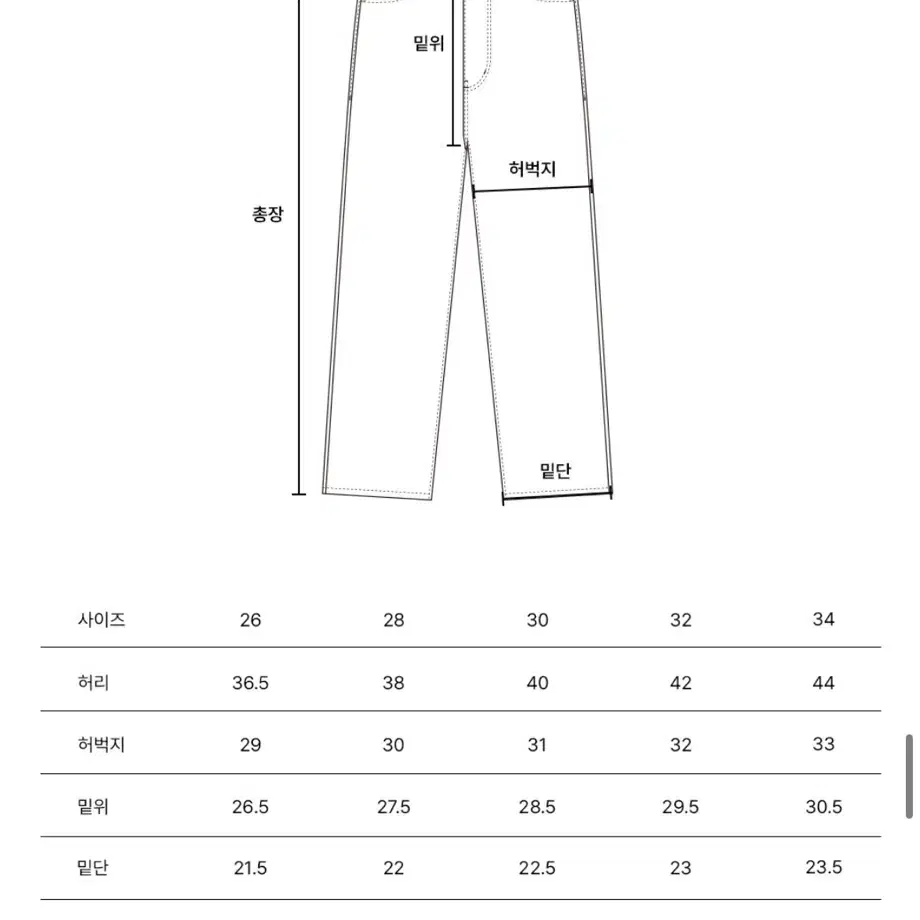 브랜디드 1967 블랙진(wide straight)