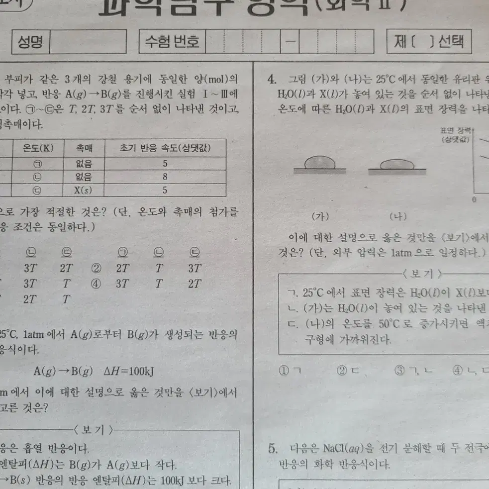 2024 시대인재 화학2 서바이벌 모의고사