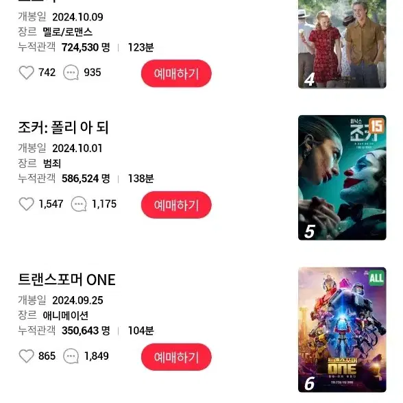 메가박스 롯데시네마 cgv 예매권 관람권 탄산음료 대 매점 쿠폰