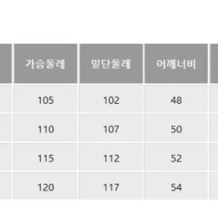 pxg 남성 반팔 카라 티셔츠