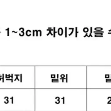 리테일  4포켓 카고 데님 팬츠