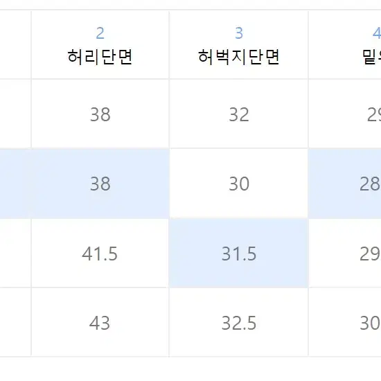 인더스트 흑청 팬츠