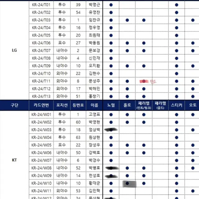 Kbo 카드