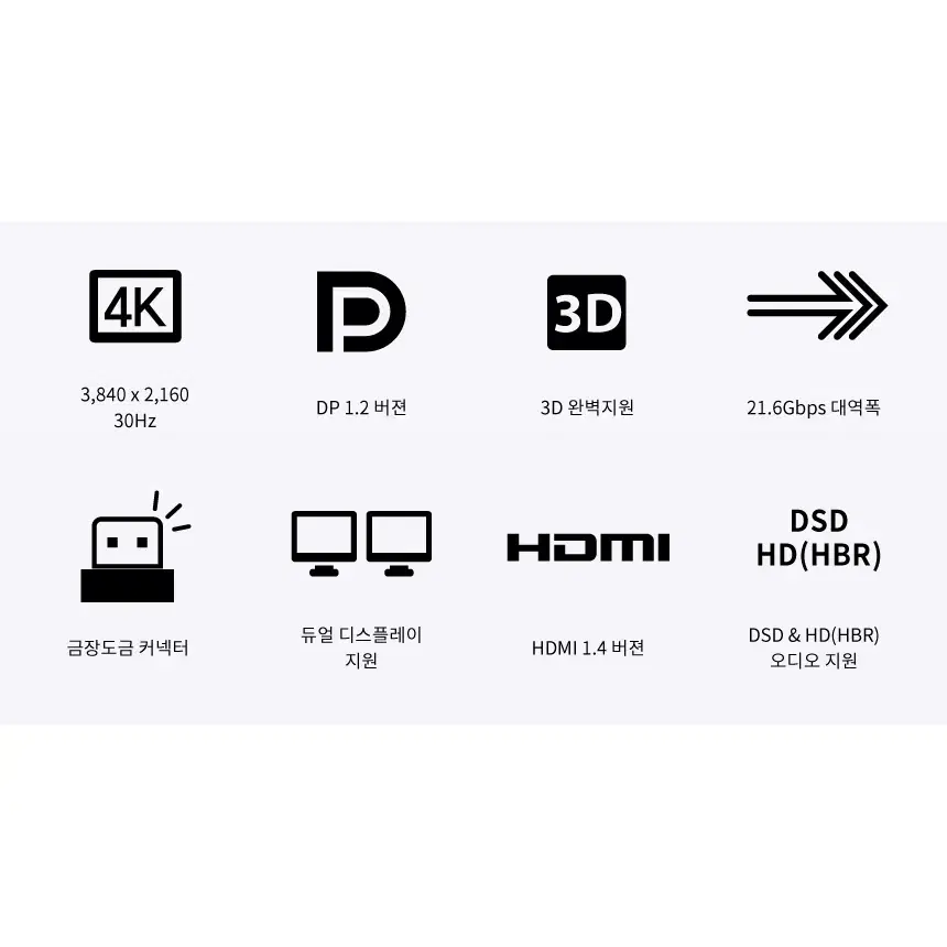 DP 1.2 to HDMI 1.4 모니터 변환 기본케이블 1.8m