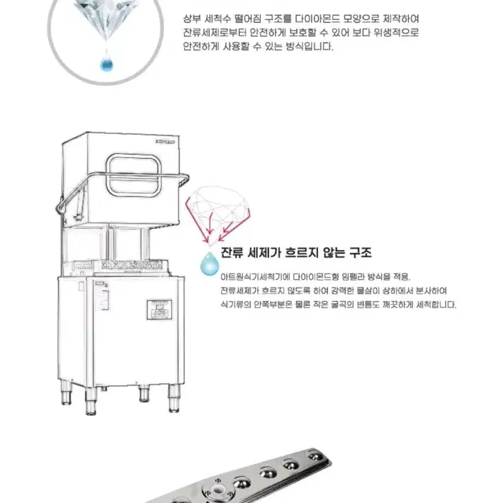 아트원 식기세척기 업소용