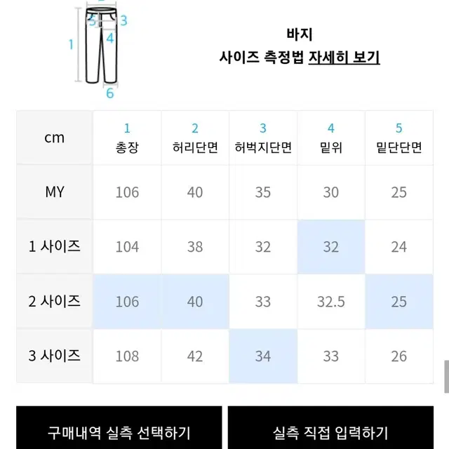 [2사이즈] 파브레가 브러쉬 피치 데님 팬츠