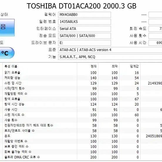 도시바 2TB 하드 Toshiba 2TB DT01ACA200 HDD