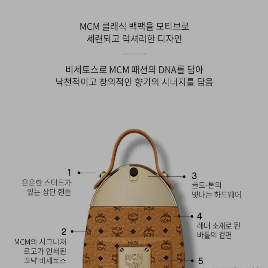 MCM EDP. 엠씨엠 오드퍼퓸. 75ml.