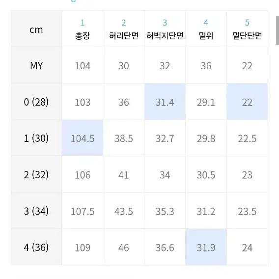 디미트리블랙 슬럽 원턱 와이드 데님 1(30)