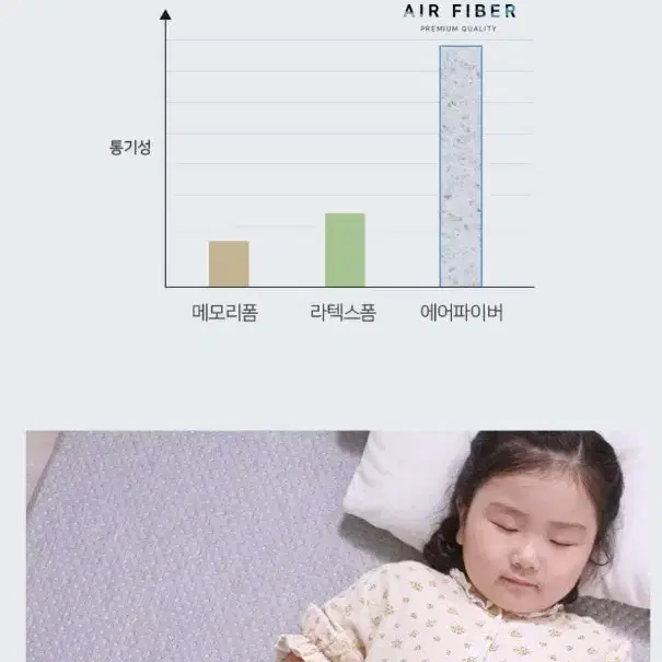 세진침대 다루잠 토퍼매트리스 퀸 직거래가능