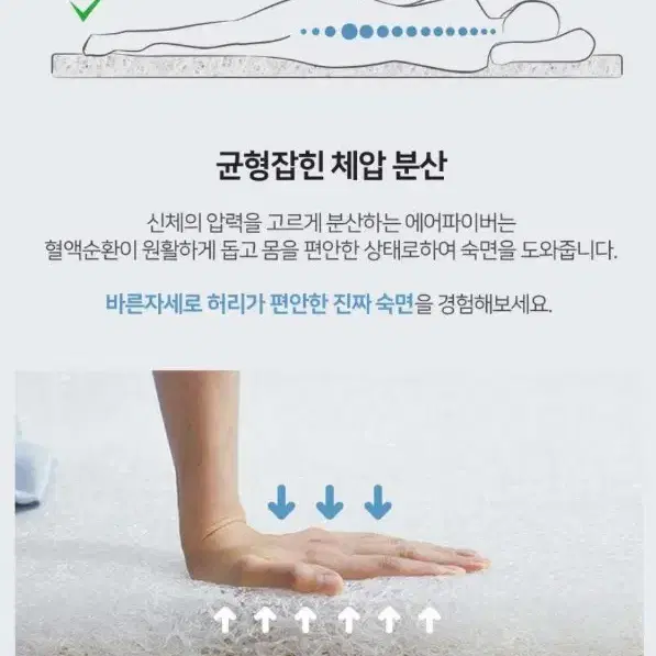 세진침대 다루잠 토퍼매트리스 퀸 직거래가능