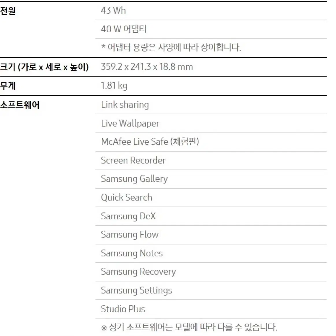 삼성전자 노트북 플러스2 NT550XDA-K14A 판매합니다.