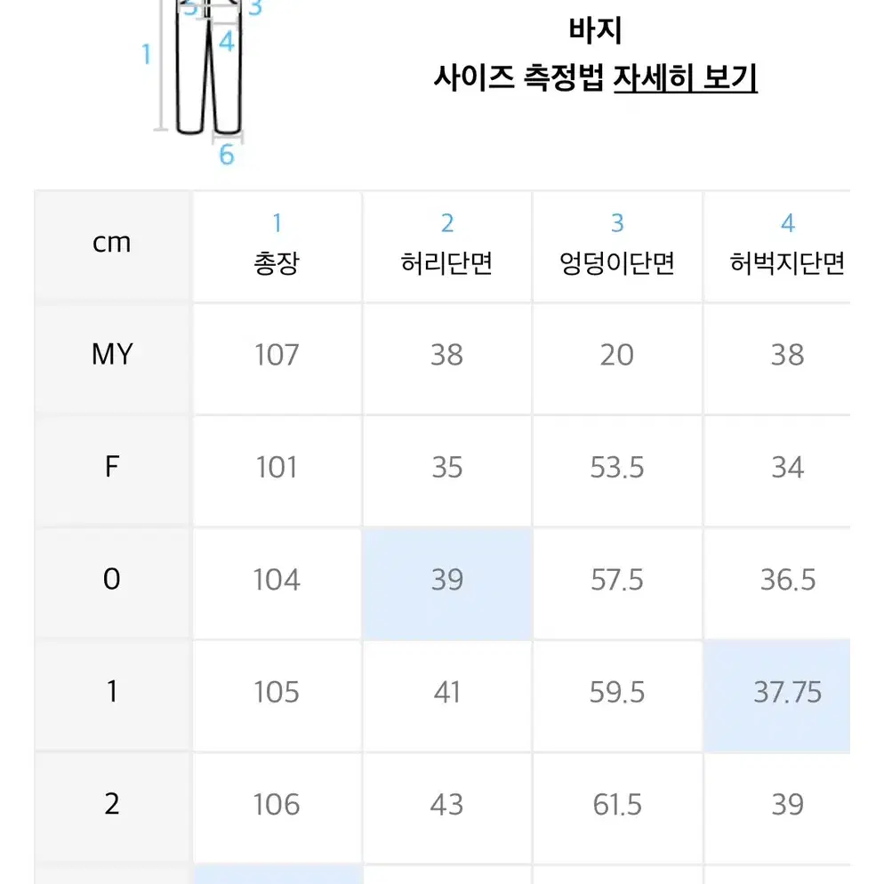 새상품 노드아카이브 와이드 테이퍼드 데님 0사이즈