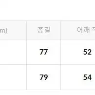 프릭스스토어 마드라스체크 반팔 릴렉스핏 L사이즈 3.5만원 팝니다