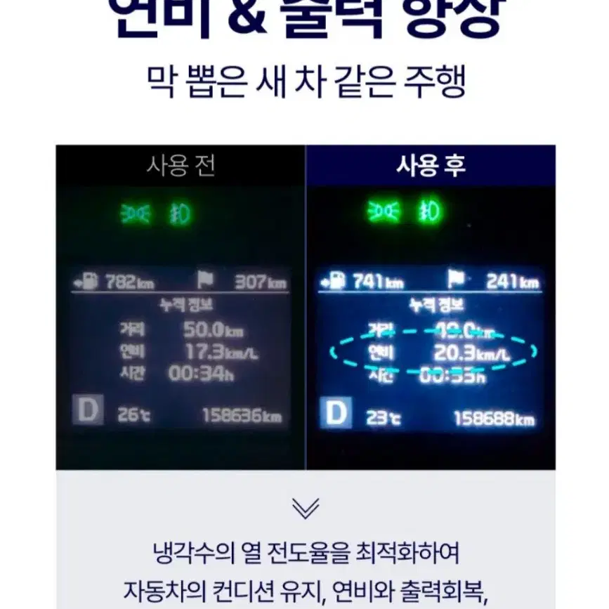 강추.연비개선)냉각수첨가제 220ml 5개최저194000