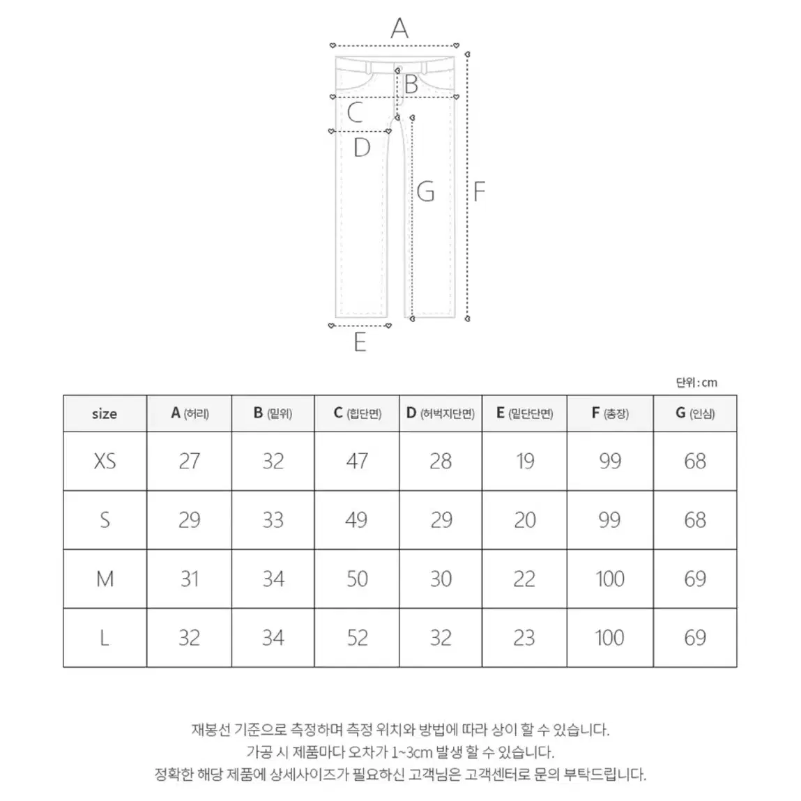 언발 투버튼 와이드 청바지 중청