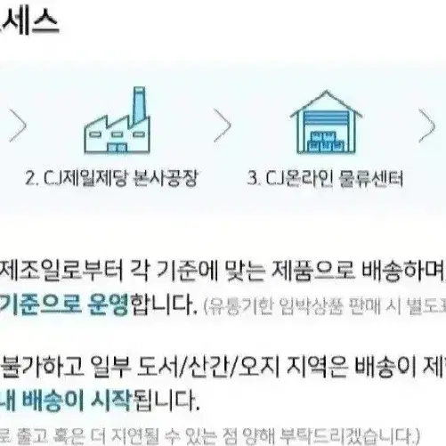 번개최저가무료배송 햇반210GX108개  36개기준28990원무배단가