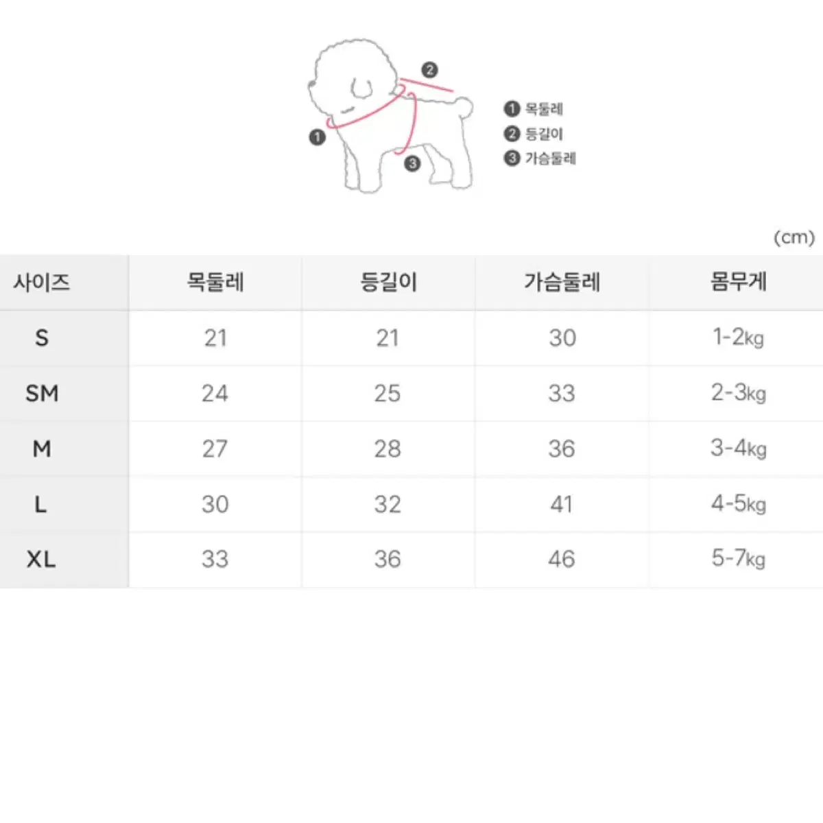 강아지옷 솔티핫티 피크닉 올인원 체크 새상품