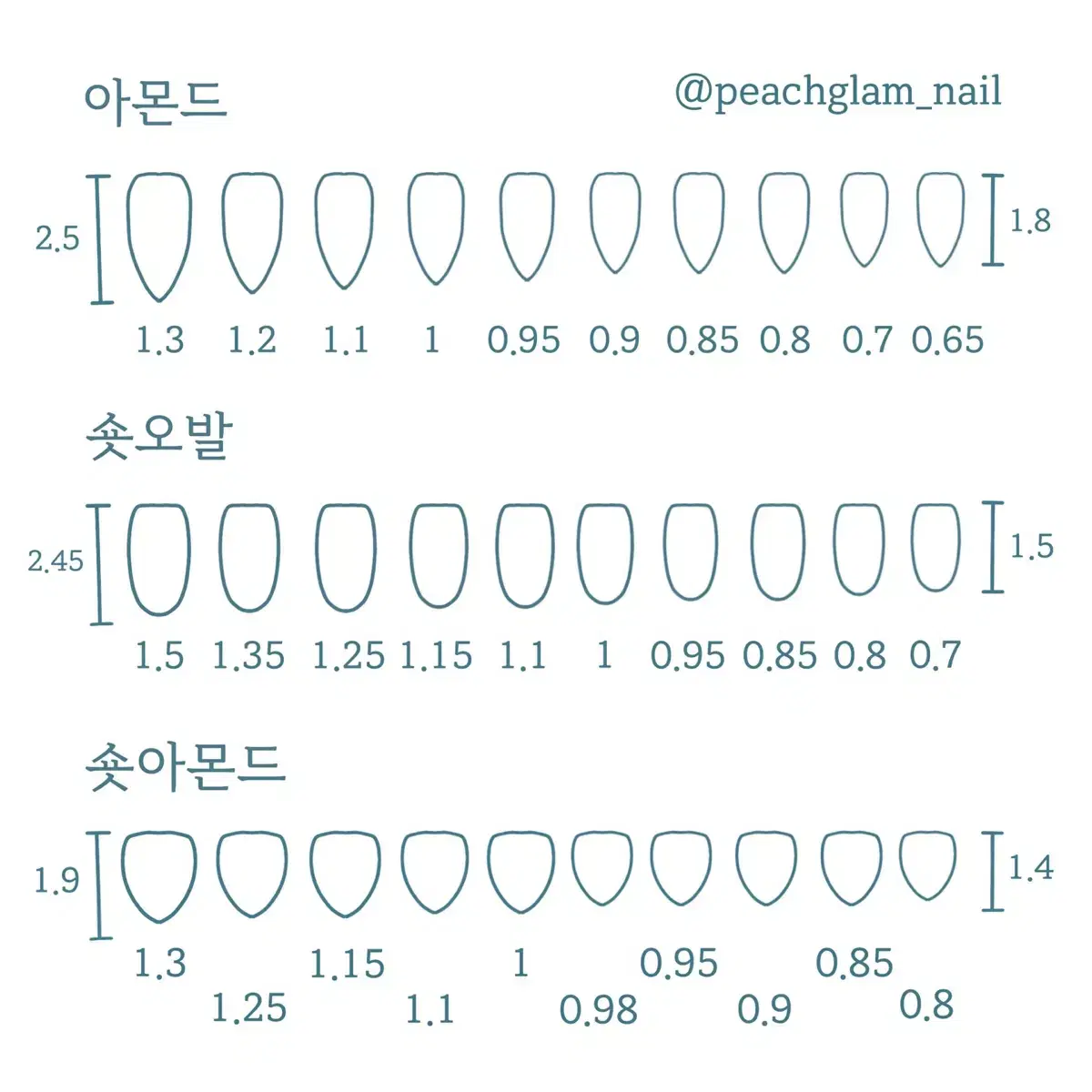 <공지> 피치글램 구성 및 팁 쉐입 안내