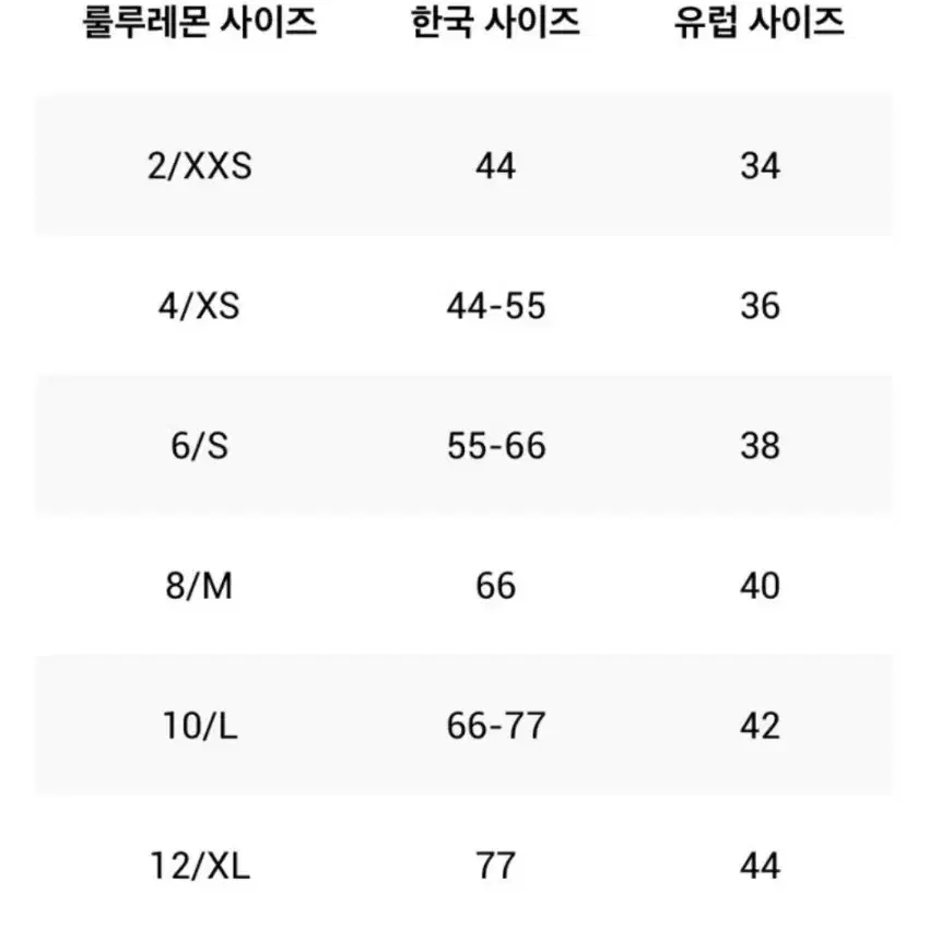 [4]룰루레몬 크롭 집업자켓 주말특가쎄일 ₩300,000