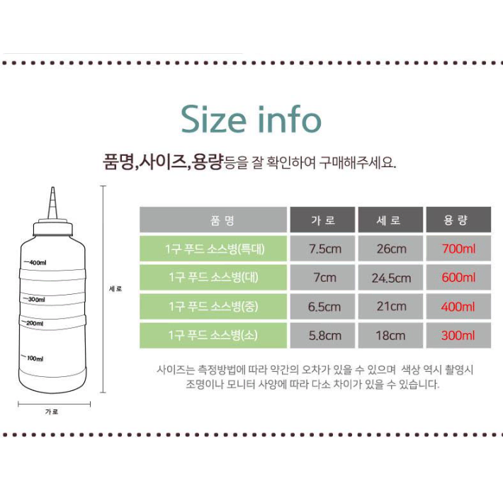 [무배/1+1] 1구 잘라쓰는 소스통 / 소스병 기름통 통깨통 양념통