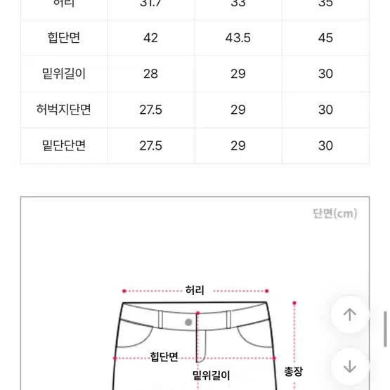 에이블리 청반바지