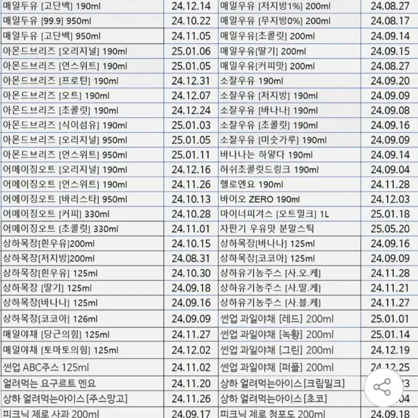 최저가수수료X매일유업어메이징오트언스위트귀리음료190MLX48개17900원