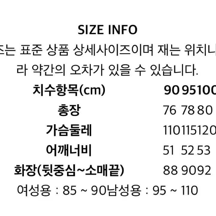 (한정판)뉴욕양키스 플래닛 아노락 점퍼