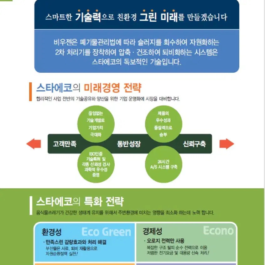 음식물쓰레기처리기