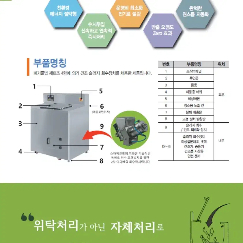 음식물쓰레기처리기